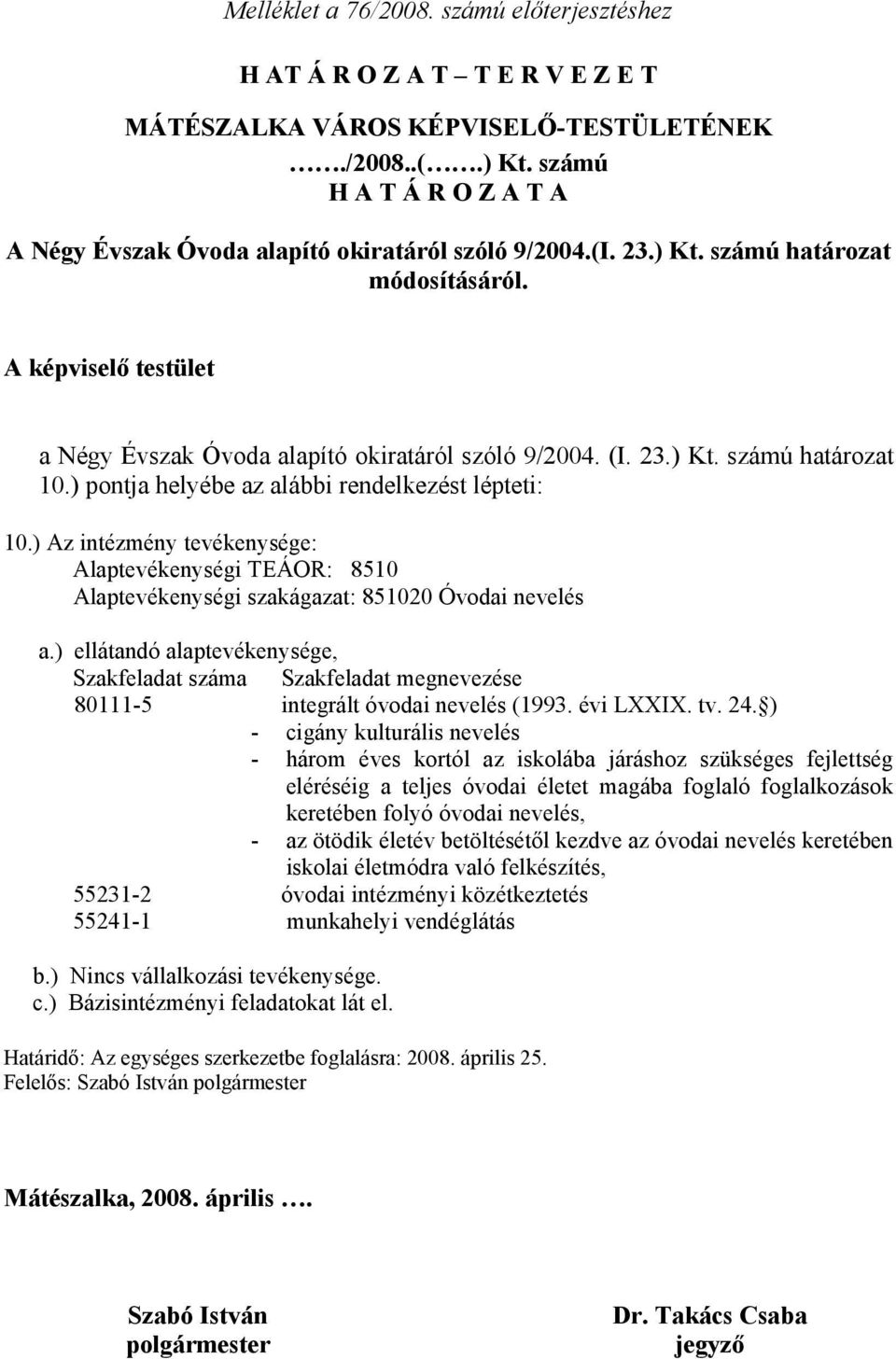 ) ellátandó alaptevékenysége, Szakfeladat száma Szakfeladat megnevezése 80111-5 integrált óvodai nevelés (1993. évi LXXIX. tv. 24.