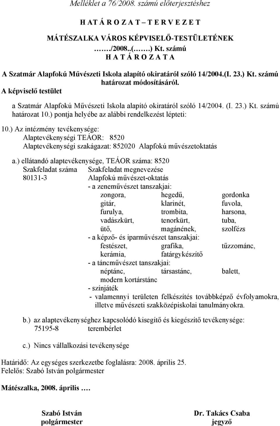 ) ellátandó alaptevékenysége, TEÁOR száma: 8520 Szakfeladat száma Szakfeladat megnevezése 80131-3 Alapfokú művészet-oktatás - a zeneművészet tanszakjai: zongora, hegedű, gordonka gitár, klarinét,