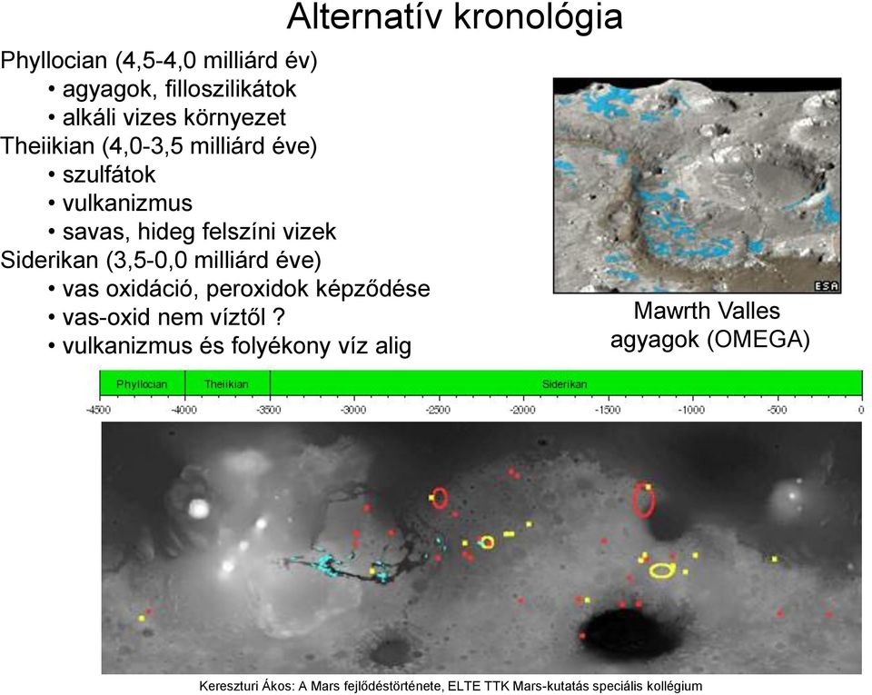 Siderikan (3,5-0,0 milliárd éve) vas oxidáció, peroxidok képződése vas-oxid nem