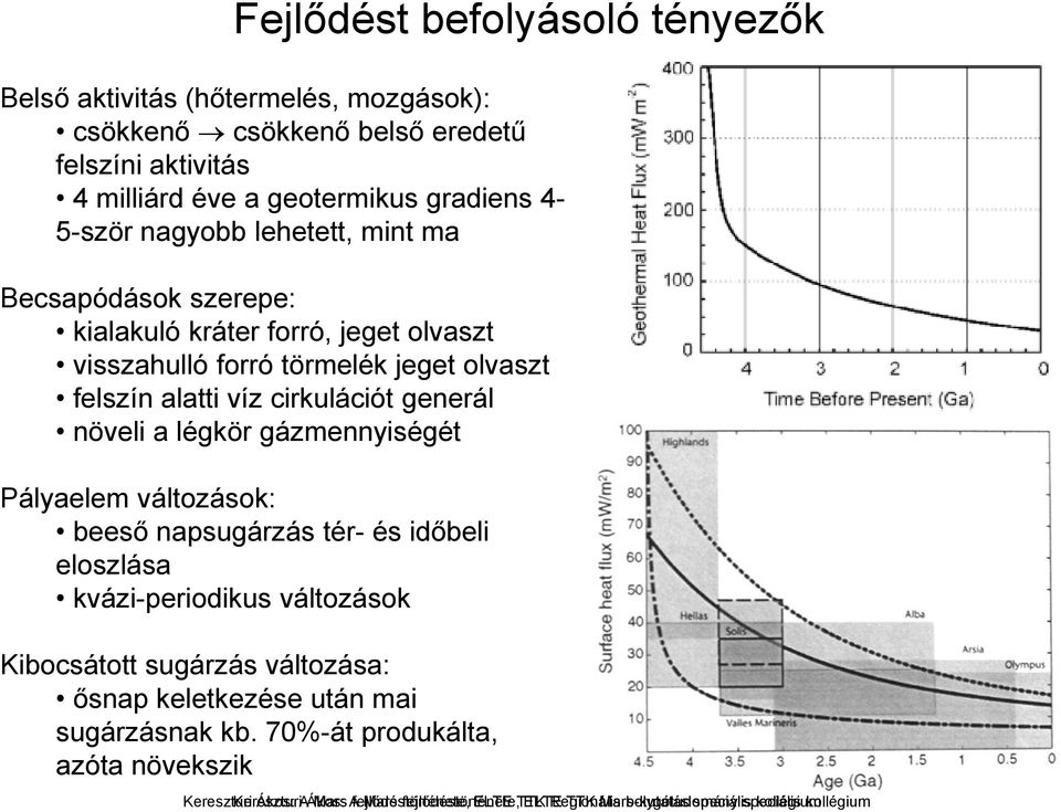 Pályaelem változások: beeső napsugárzás tér- és időbeli eloszlása kvázi-periodikus változások Kibocsátott sugárzás változása: ősnap keletkezése után mai sugárzásnak kb.