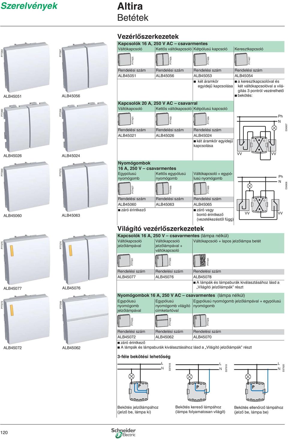 Kettős váltókapcsoló Kétpólusú kapcsoló P77421 P77422 AB45021 AB45026 AB45024 b két áramkör egyidejű kapcsolása P77496 P77494 P77497 Ph E96907 AB45026 AB45024 VV VV P77268 P77270 yomógombok 16 A, 250