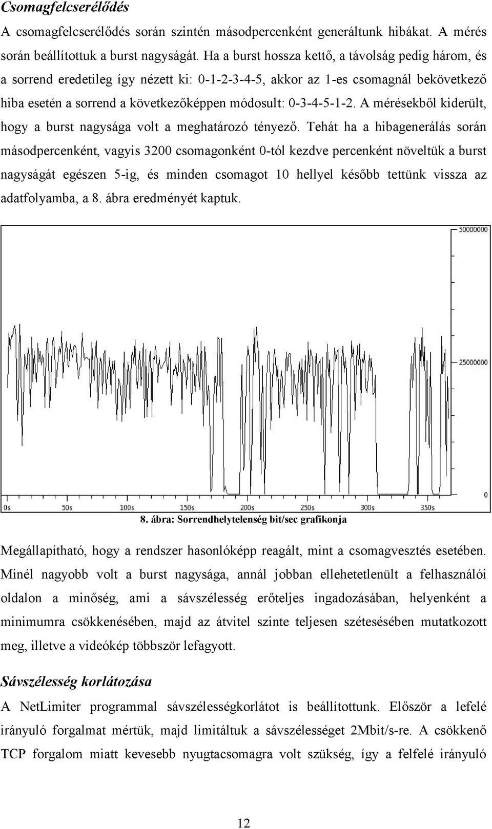 A mérésekből kiderült, hogy a burst nagysága volt a meghatározó tényező.