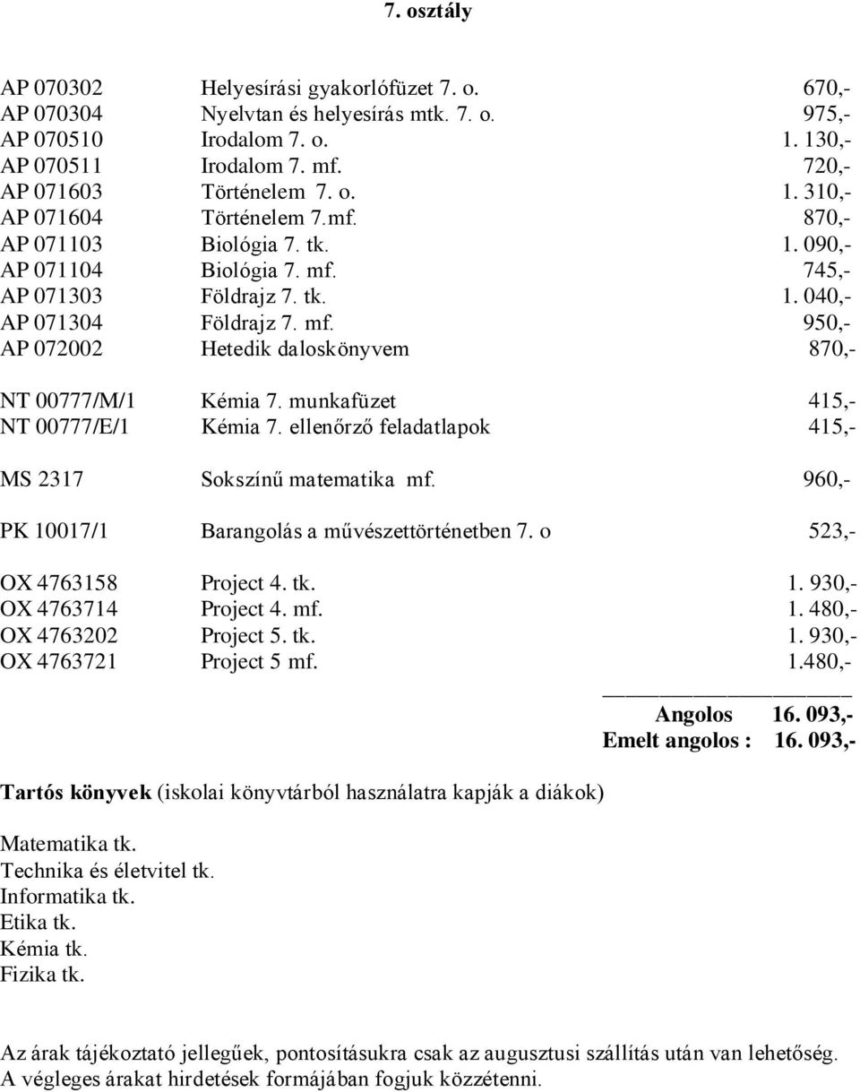 munkafüzet 415,- NT 00777/E/1 Kémia 7. ellenőrző feladatlapok 415,- MS 2317 Sokszínű matematika mf. 960,- PK 10017/1 Barangolás a művészettörténetben 7. o 523,- OX 4763158 Project 4. tk. 1. 930,- OX 4763714 Project 4.