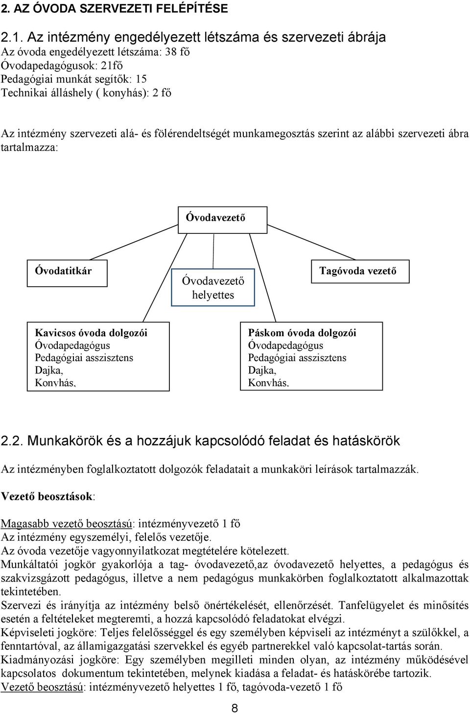 szervezeti alá- és fölérendeltségét munkamegosztás szerint az alábbi szervezeti ábra tartalmazza: Óvodavezető Óvodatitkár Óvodavezető helyettes Tagóvoda vezető Kavicsos óvoda dolgozói Óvodapedagógus