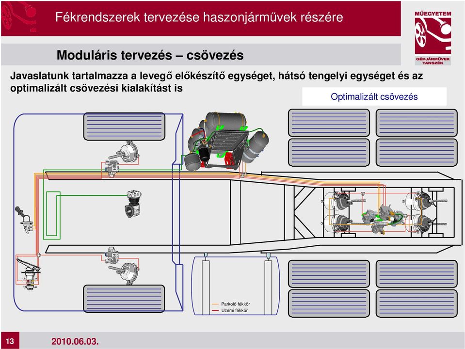 egységet és az optimalizált csövezési kialakítást is Új Új