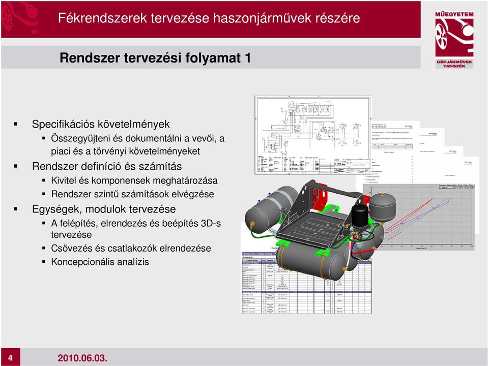 RV-1c,ABS,RV-2c, TC(opt.) ATM: RES,APU(OilSep,AirDryer,Protect.Valve) Current System Proposal I Components + Fittings & Piping 0.00 0.00 Components 0.00 time CH 0.