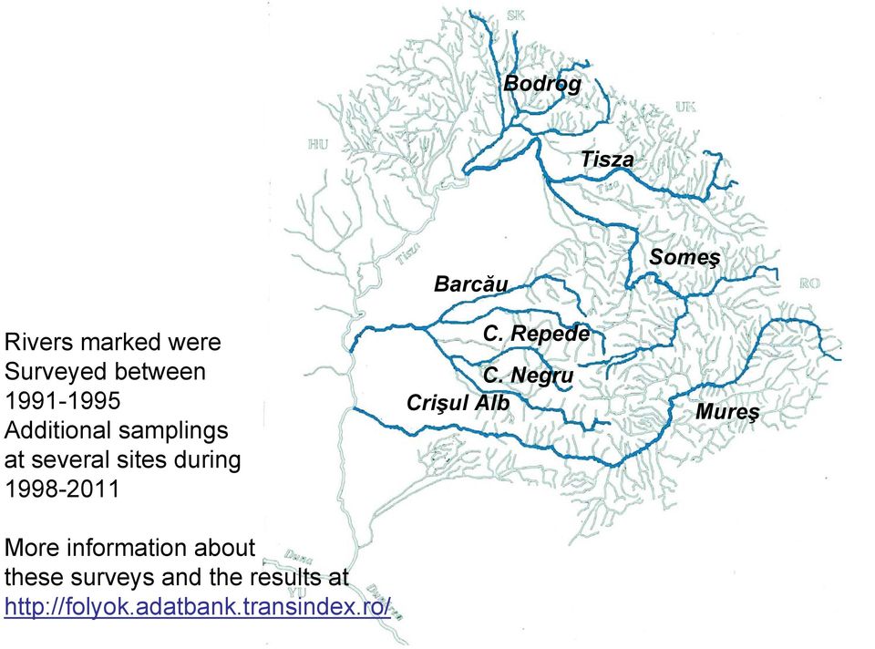 information about these surveys and the results at