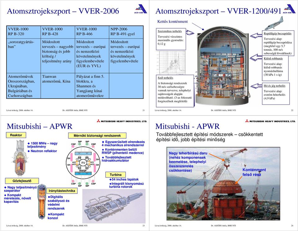 blokkra, a Shanmen és 1 Yangjiang kínai atomerımővekre NPP-2006 RP B-91-gyel Módosított tervezés európai és nemzetközi követelmények figyelembevétele Atomsztrojekszport VVER-1200/91 Kettıs konténment