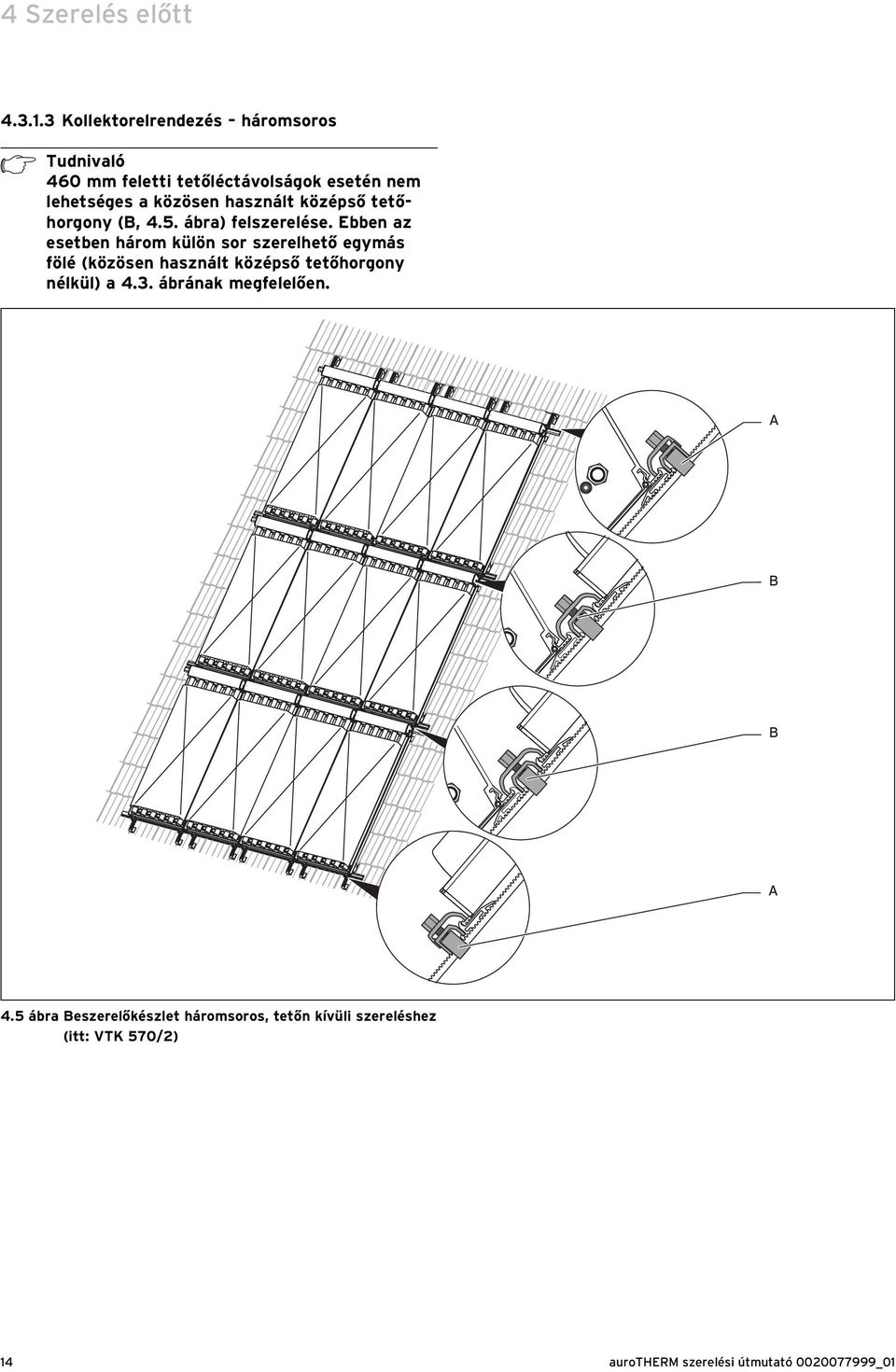 közösen használt középső tetőhorgony (B, 4.5. ábra) felszerelése.