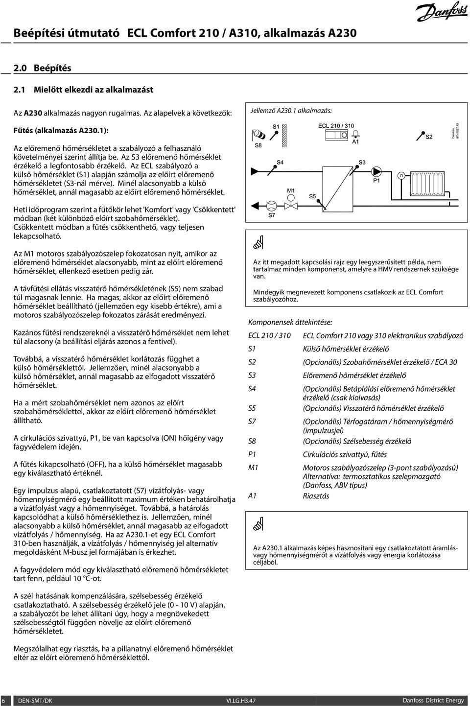 Az ECL szabályozó a külső hőmérséklet (S1) alapján számolja az előírt előremenő hőmérsékletet (S3-nál mérve). Minél alacsonyabb a külső hőmérséklet, annál magasabb az előírt előremenő hőmérséklet.