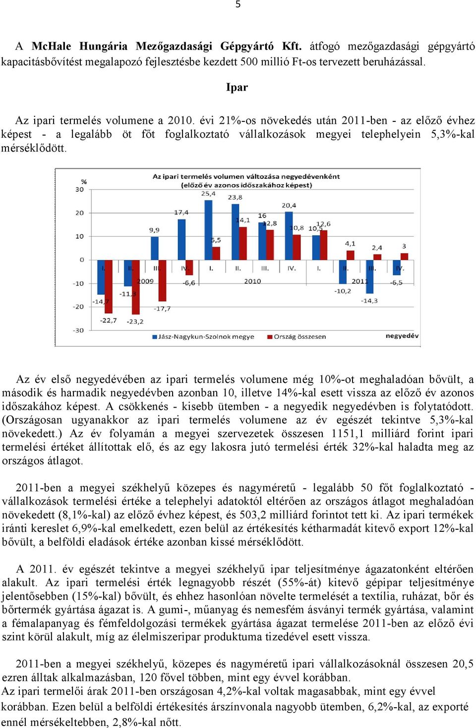 Az év első negyedévében az ipari termelés volumene még 10%-ot meghaladóan bővült, a második és harmadik negyedévben azonban 10, illetve 14%-kal esett vissza az előző év azonos időszakához képest.