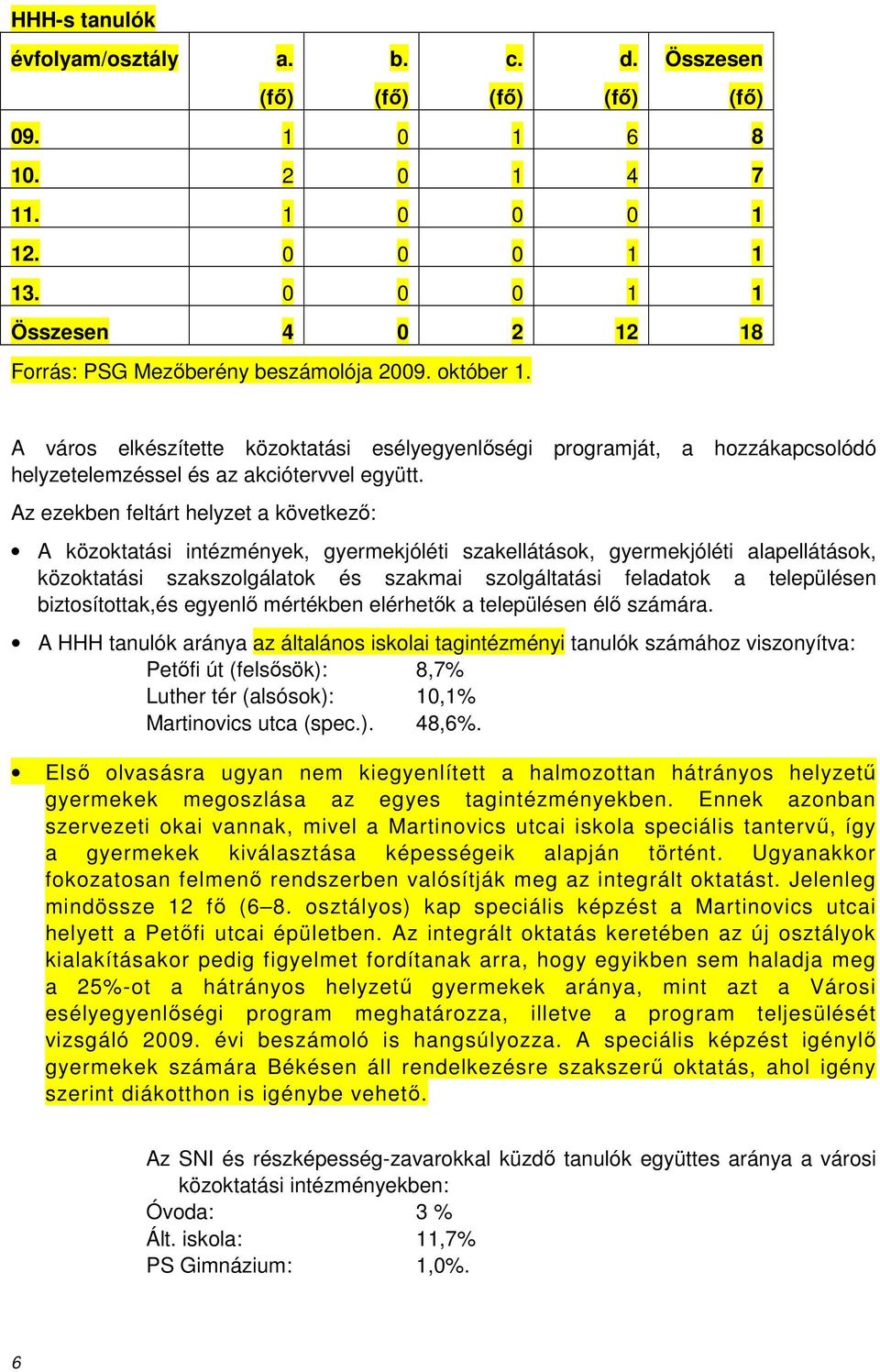 A város elkészítette közoktatási esélyegyenlőségi programját, a hozzákapcsolódó helyzetelemzéssel és az akciótervvel együtt.