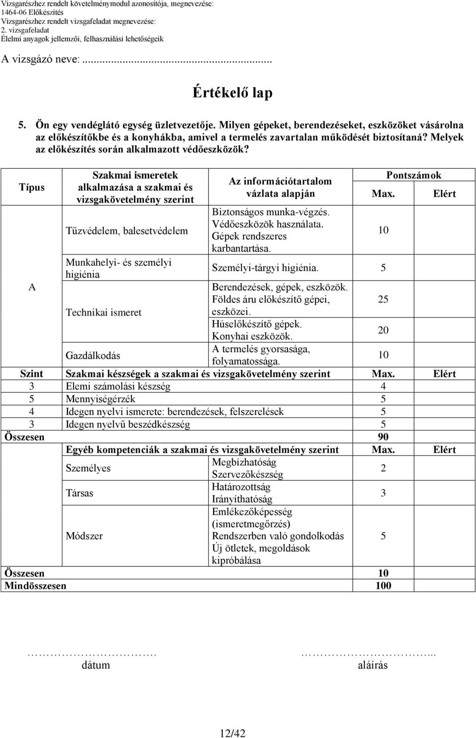 Típus A Szakmai ismeretek alkalmazása a szakmai és vizsgakövetelmény Tűzvédelem, balesetvédelem Munkahelyi- és személyi higiénia Technikai ismeret Gazdálkodás Az információtartalom vázlata alapján