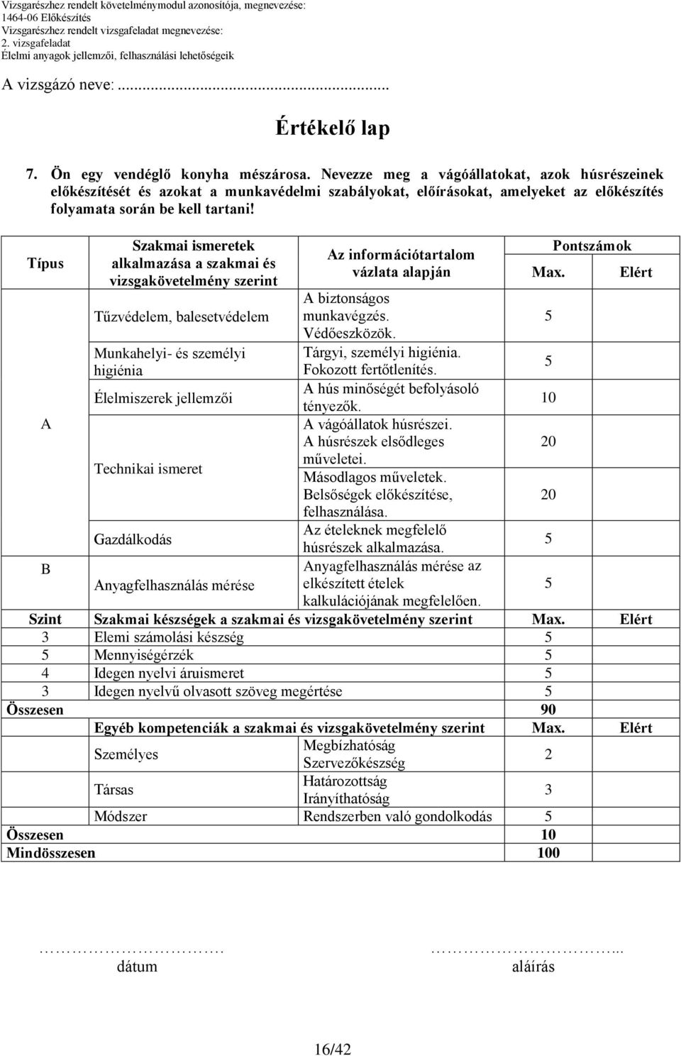 Típus A B Szakmai ismeretek alkalmazása a szakmai és vizsgakövetelmény Tűzvédelem, balesetvédelem Munkahelyi- és személyi higiénia Élelmiszerek jellemzői Technikai ismeret Gazdálkodás