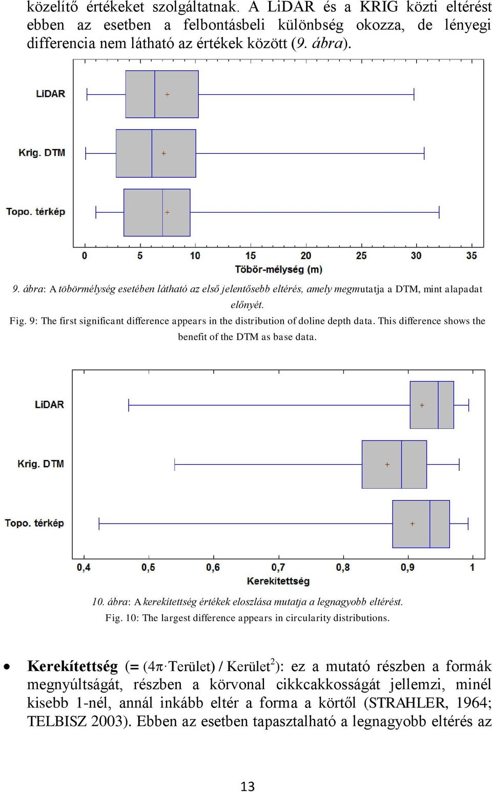 9: The first significant difference appears in the distribution of doline depth data. This difference shows the benefit of the DTM as base data. 10.