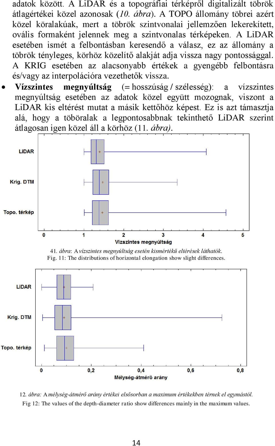 A LiDAR esetében ismét a felbontásban keresendő a válasz, ez az állomány a töbrök tényleges, körhöz közelítő alakját adja vissza nagy pontossággal.