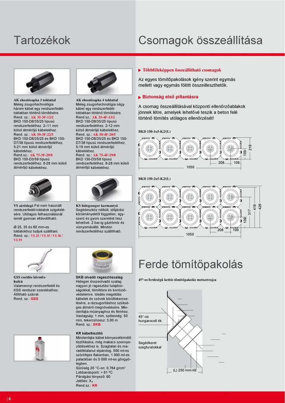 2 11 mm külső átmérőjű kábelekhez. Rend. sz.: AK 50-3F-22/5 BKD 150-D8/35/25 és BKD 150- D7/38 típusú rendszerfedélhez. 5-21 mm külső átmérőjű kábelekhez. Rend.sz.: AK 75-3F-29/8 BKD 150-D3/59 típusú rendszerfedélhez.