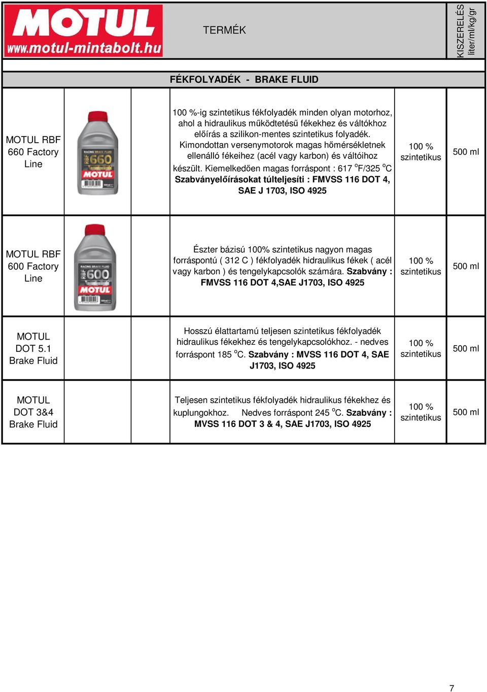 Kiemelkeden magas forráspont : 67 o F/325 o C Szabványelírásokat túlteljesíti : FMVSS 6 DOT, SAE J 703, ISO 925 00 % RBF 600 Factory Line Észter bázisú 00% nagyon magas forráspontú ( 32 C )