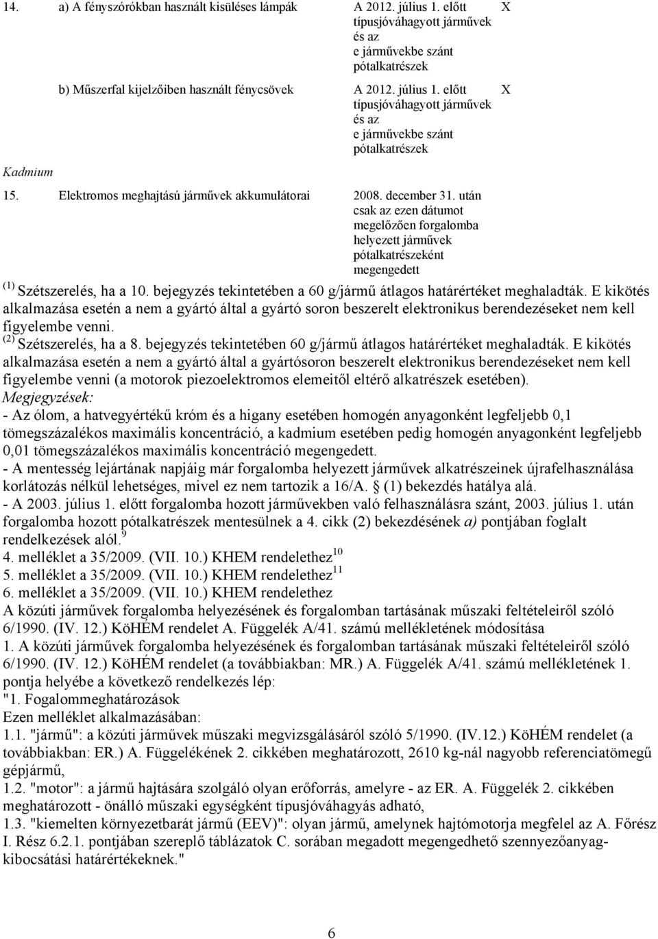 után csak az ezen dátumot megelőzően forgalomba helyezett járművek pótalkatrészeként megengedett (1) Szétszerelés, ha a 10. bejegyzés tekintetében a 60 g/jármű átlagos határértéket meghaladták.