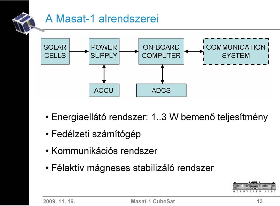 Kommunikációs rendszer Félaktív mágneses