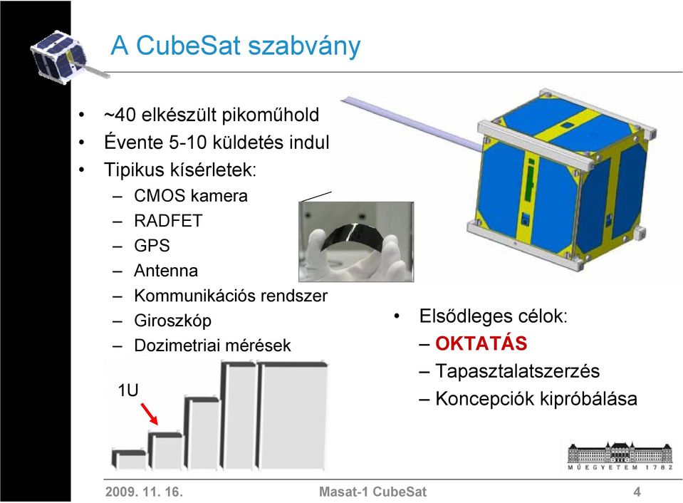 Kommunikációs rendszer Giroszkóp Dozimetriai mérések 1U Elsődleges