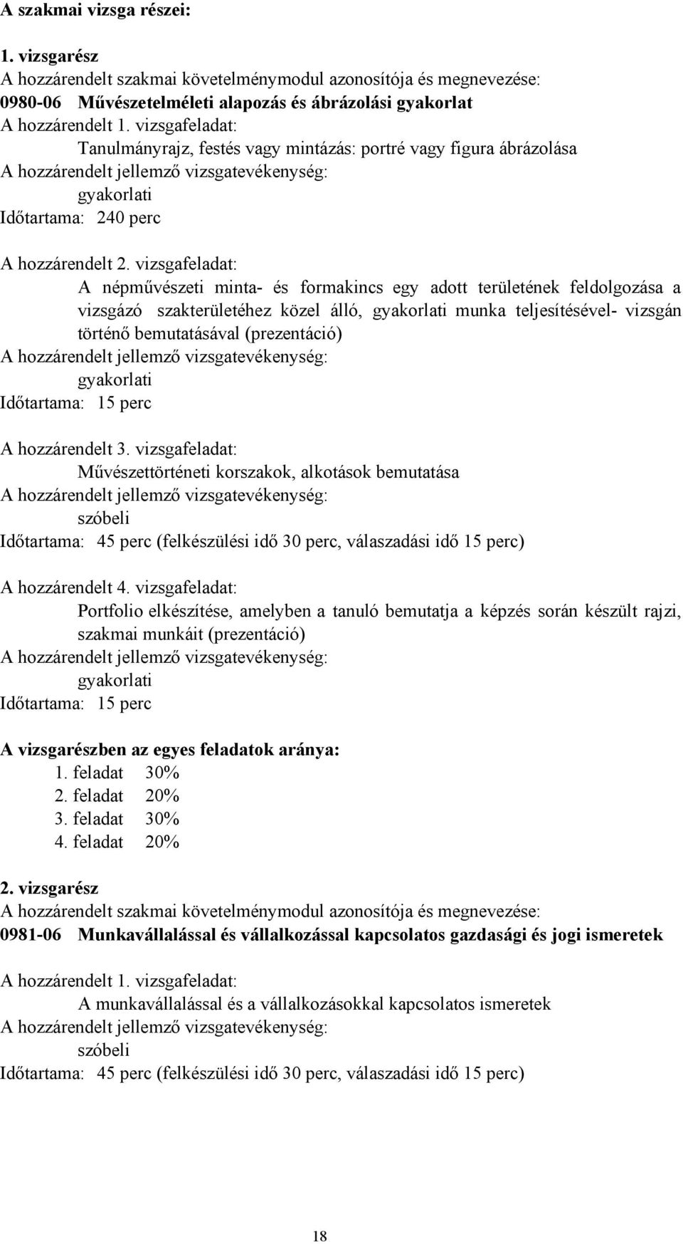 vizsgafeladat: A népművészeti minta- és formakincs egy adott területének feldolgozása a vizsgázó szakterületéhez közel álló, munka teljesítésével- vizsgán történő bemutatásával (prezentáció) A