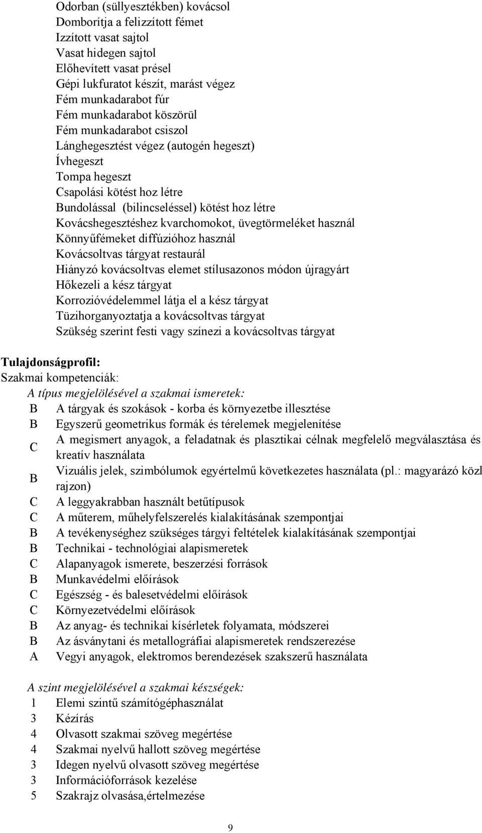 Kovácshegesztéshez kvarchomokot, üvegtörmeléket használ Könnyűfémeket diffúzióhoz használ Kovácsoltvas tárgyat restaurál Hiányzó kovácsoltvas elemet stílusazonos módon újragyárt Hőkezeli a kész