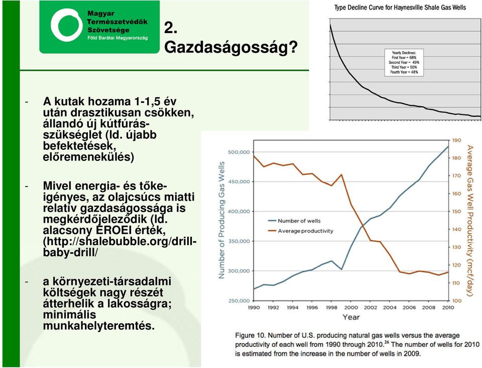 újabb befektetések, előremenekülés) - Mivel energia- és tőkeigényes, az olajcsúcs miatti relatív