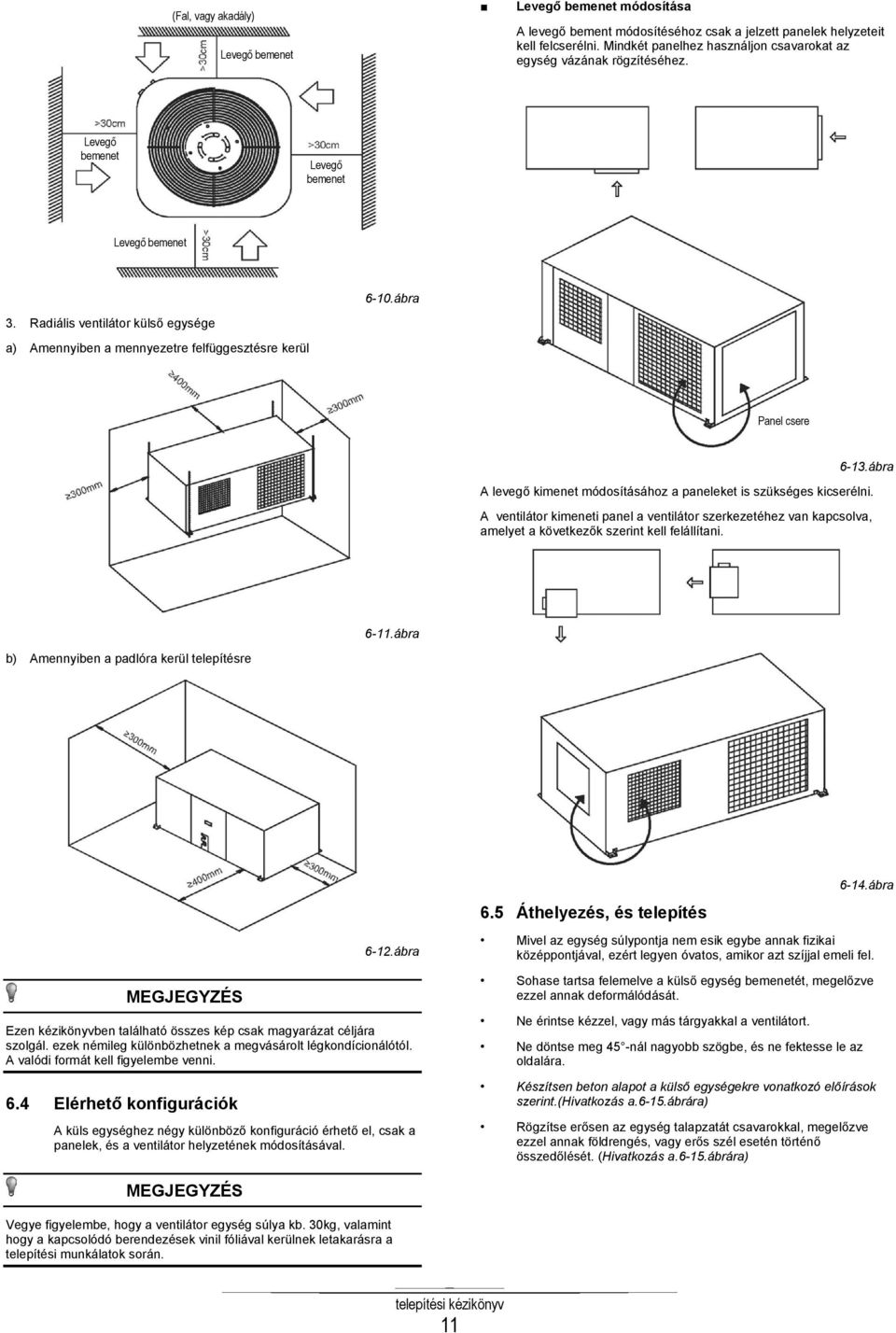 Radiális ventilátor külső egysége a) Amennyiben a mennyezetre felfüggesztésre kerül Panel csere 6-13.ábra A levegő kimenet módosításához a paneleket is szükséges kicserélni.