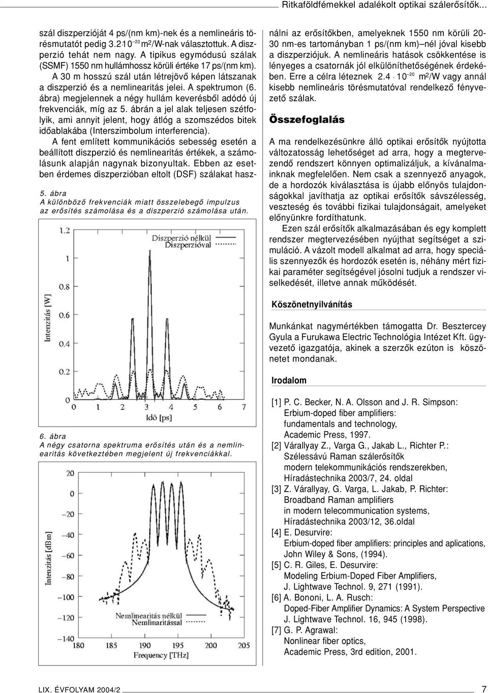 A tipikus egymódusú szálak (SSMF) 1550 nm hullámhossz körüli értéke 17 ps/(nm km). A 30 m hosszú szál után létrejövô képen látszanak a diszperzió és a nemlinearitás jelei. A spektrumon (6.