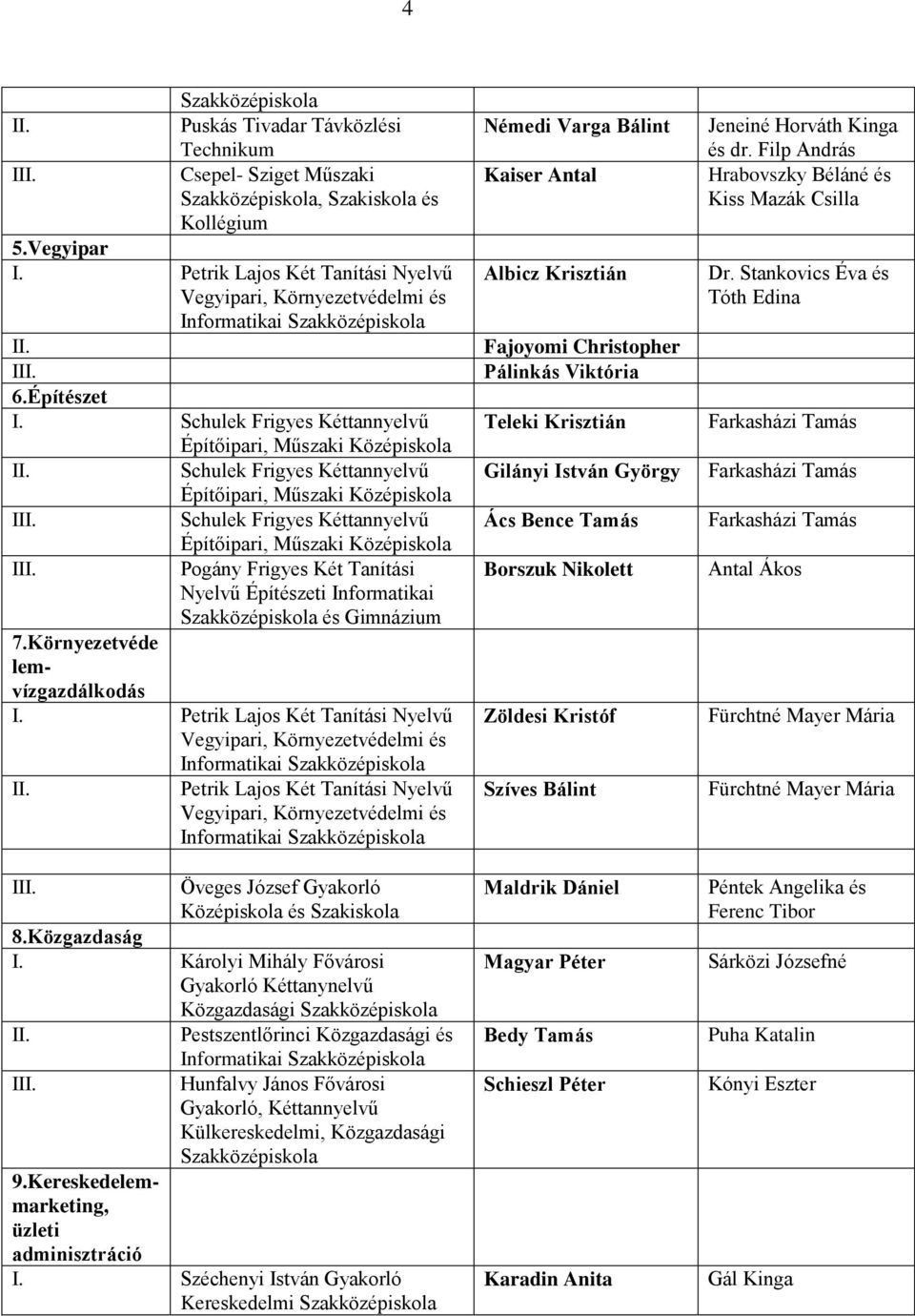 Petrik Lajos Két Tanítási Nyelvű Informatikai Petrik Lajos Két Tanítási Nyelvű Informatikai Öveges József Gyakorló Középiskola és Szakiskola 8.Közgazdaság I.