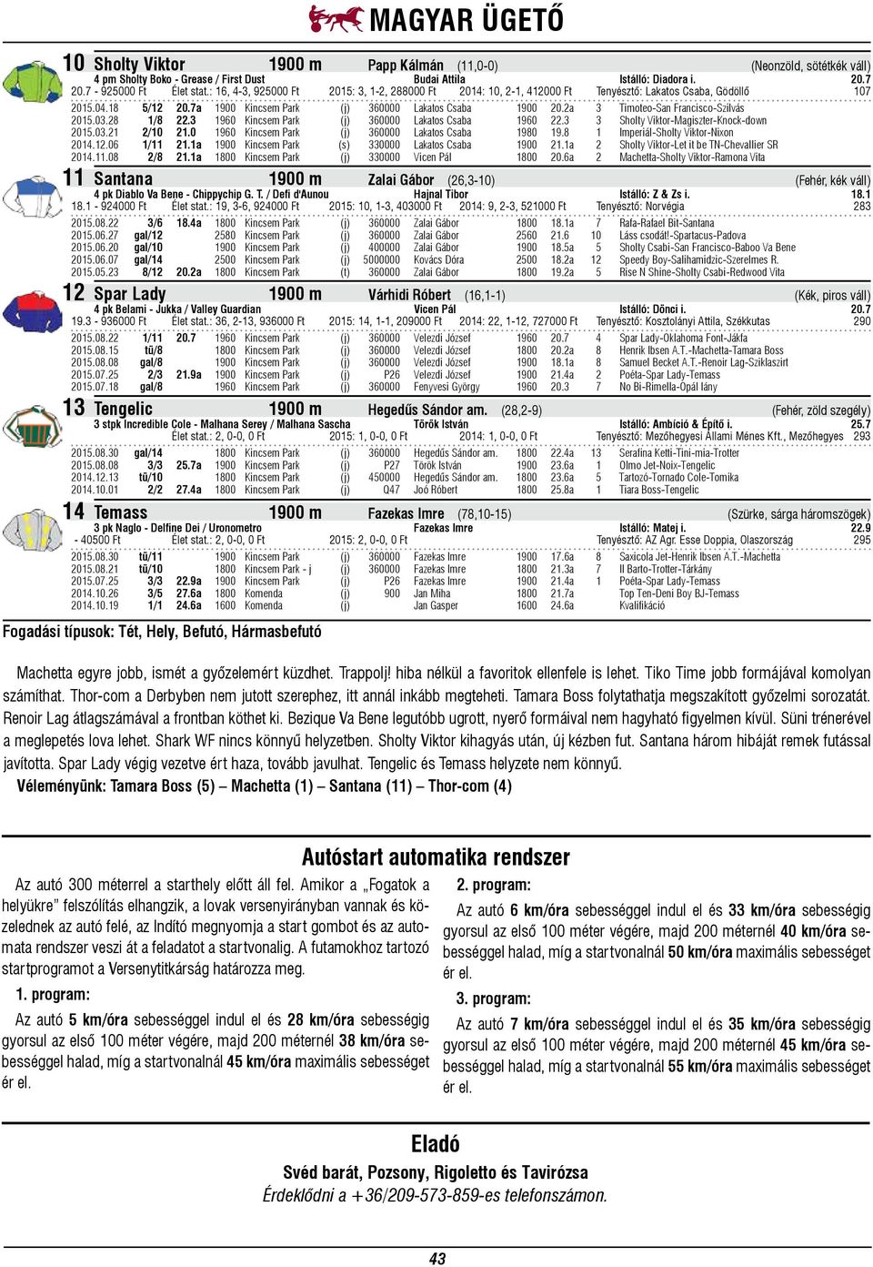 2a 3 Timoteo-San Francisco-Szilvás 2015.03.28 1/8 22.3 1960 Kincsem Park (j) 360000 Lakatos Csaba 1960 22.3 3 Sholty Viktor-Magiszter-Knock-down 2015.03.21 2/10 21.