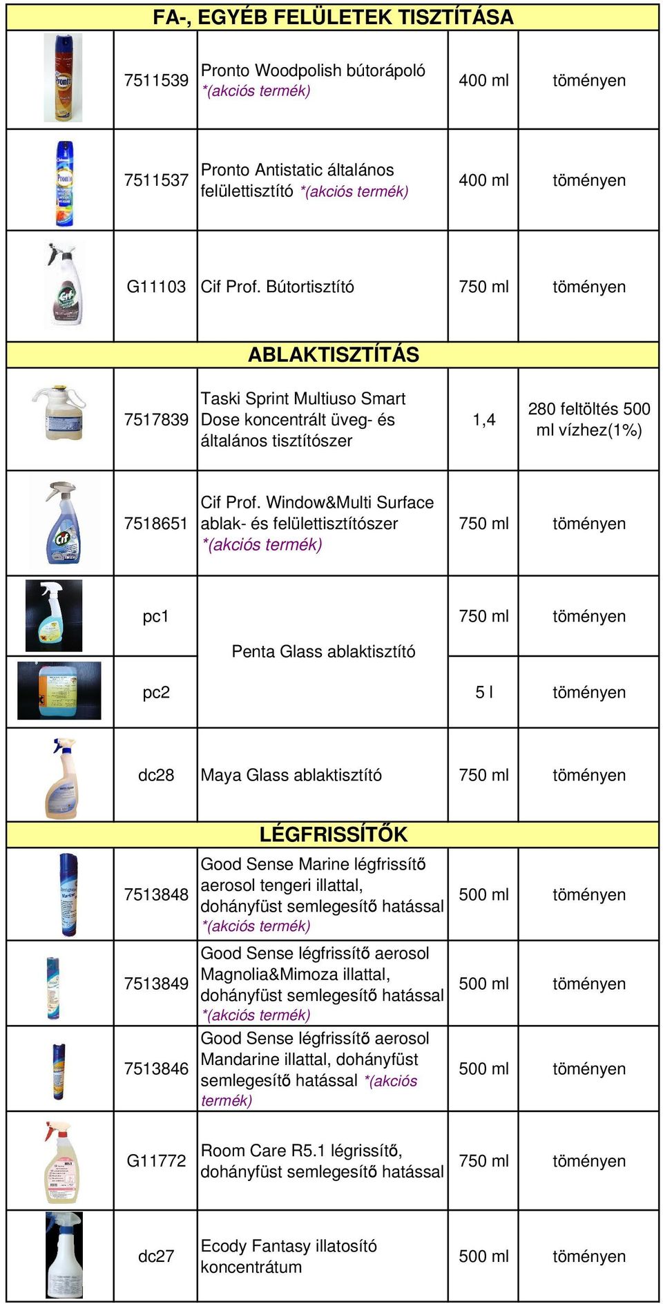 Window&Multi Surface ablak- és felülettisztítószer *(akciós termék) 750 ml töményen pc1 750 ml töményen Penta Glass ablaktisztító pc2 töményen dc28 Maya Glass ablaktisztító 750 ml töményen 7513848