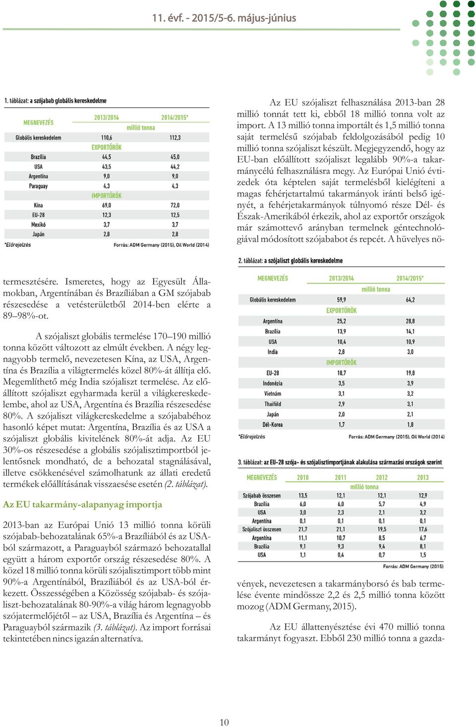 A négy legnagyobb termelő, nevezetesen Kína, az USA, Argentína és Brazília a világtermelés közel 80%-át állítja elő. Megemlíthető még India szójaliszt termelése.