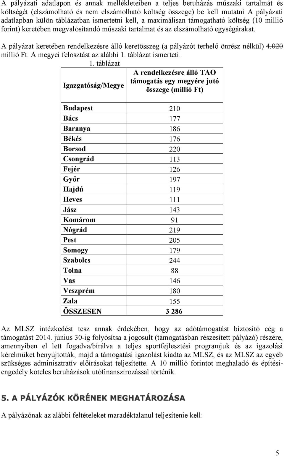 A pályázat keretében rendelkezésre álló keretösszeg (a pályázót terhelő önrész nélkül) 4.020 millió Ft. A megyei felosztást az alábbi 1.