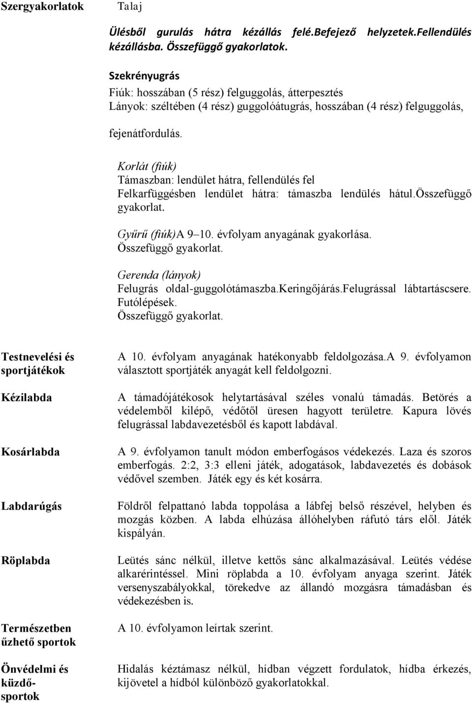 Korlát (fiúk) Támaszban: lendület hátra, fellendülés fel Felkarfüggésben lendület hátra: támaszba lendülés hátul.összefüggő gyakorlat. Gyűrű (fiúk)a 9 10. évfolyam anyagának gyakorlása.