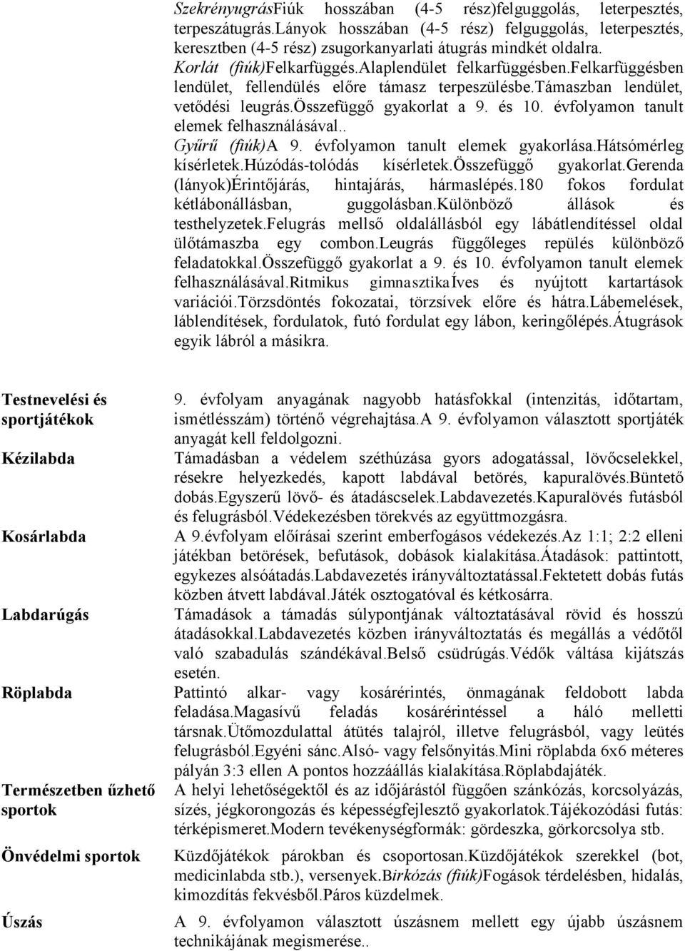 évfolyamon tanult elemek felhasználásával.. Gyűrű (fiúk)a 9. évfolyamon tanult elemek gyakorlása.hátsómérleg kísérletek.húzódás-tolódás kísérletek.összefüggő gyakorlat.