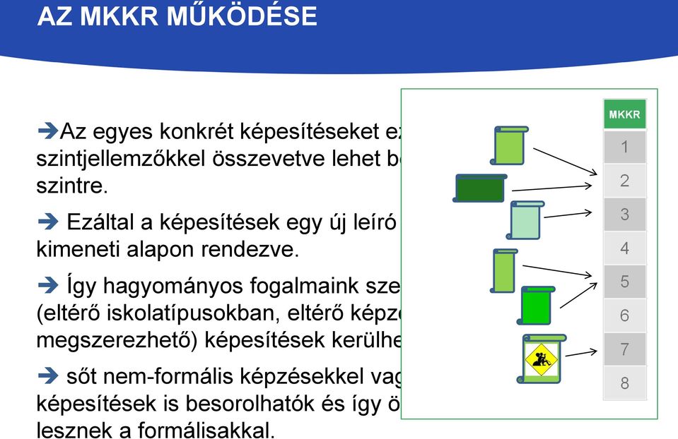 Így hagyományos fogalmaink szerint nagyon különböző (eltérő iskolatípusokban, eltérő képzési idővel megszerezhető)