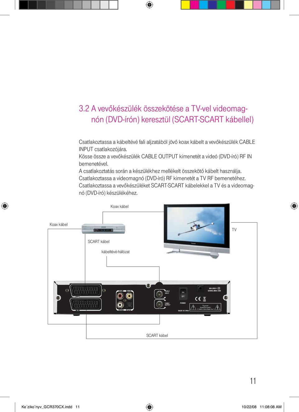 A csatlakoztatás során a készülékhez mellékelt összekötő kábelt használja. Csatlakoztassa a videomagnó (DVD-író) RF kimenetét a TV RF bemenetéhez.