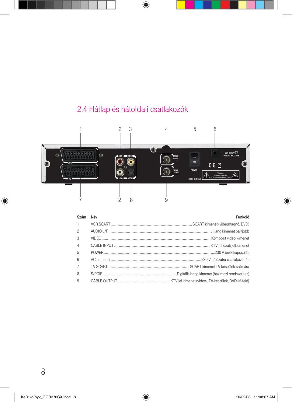 ..230 V be/kikapcsolás 6 AC bemenet... 230 V hálózatra csatlakoztatás 7 TV SCART... SCART kimenet TV-készülék számára 8 S/PDIF.