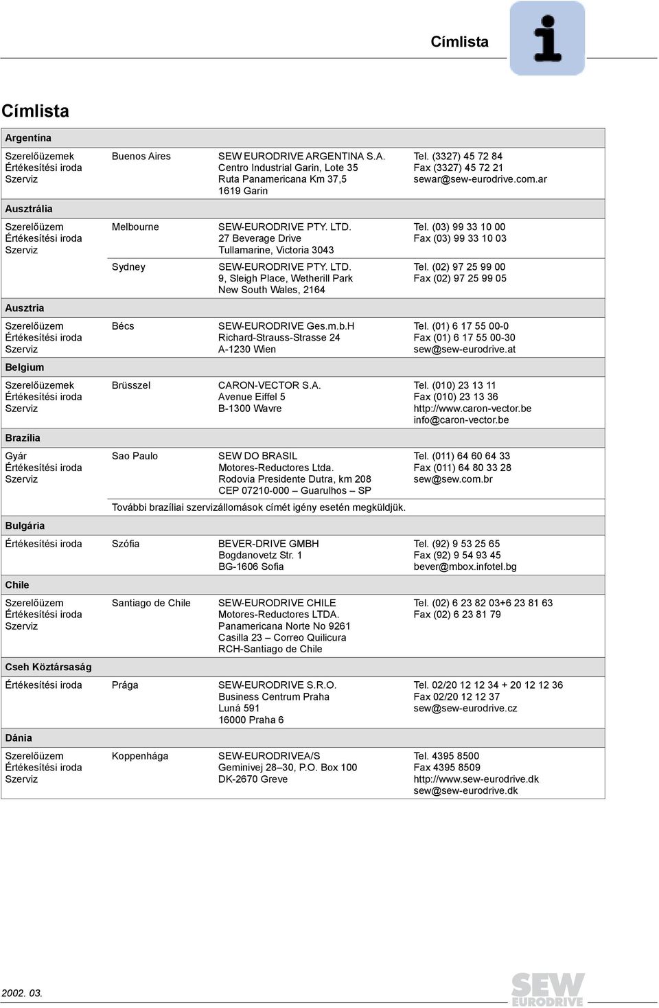 H Richard-Strauss-Strasse 24 A-1230 Wien CARON-VECTOR S.A. Avenue Eiffel 5 B-1300 Wavre Sao Paulo SEW DO BRASIL Motores-Reductores Ltda.