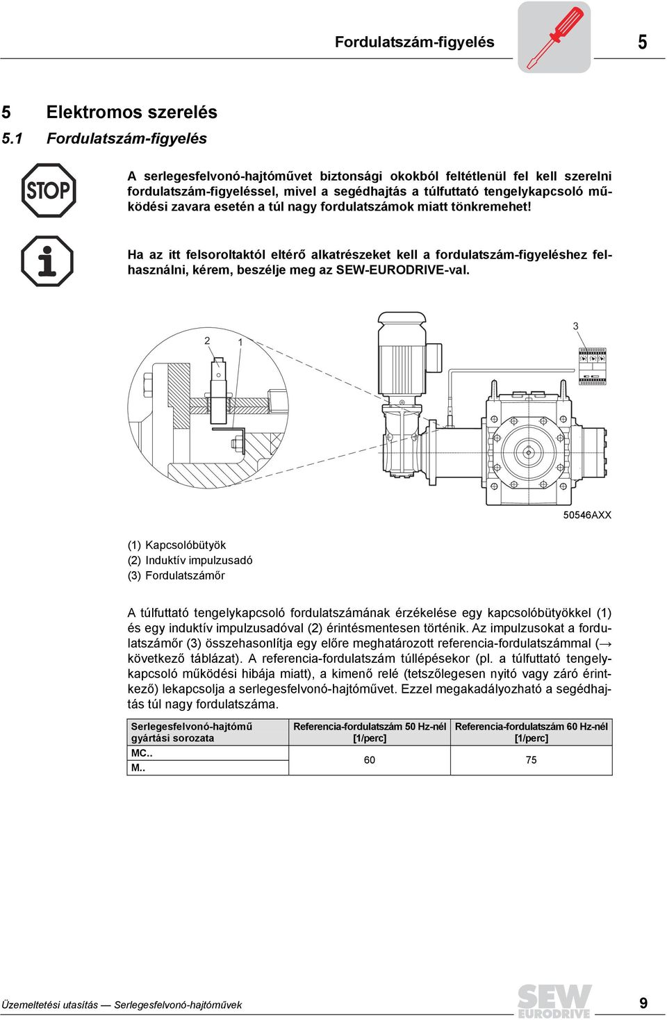 a túl nagy fordulatszámok miatt tönkremehet! Ha az itt felsoroltaktól eltérő alkatrészeket kell a fordulatszám-figyeléshez felhasználni, kérem, beszélje meg az SEW-EURODRIVE-val.