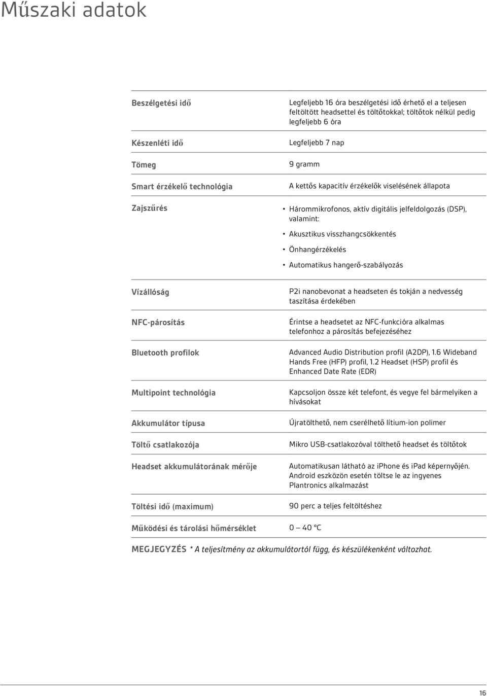 Önhangérzékelés Automatikus hangerő-szabályozás Vízállóság NFC-párosítás Bluetooth profilok Multipoint technológia Akkumulátor típusa Töltő csatlakozója Headset akkumulátorának mérője Töltési idő