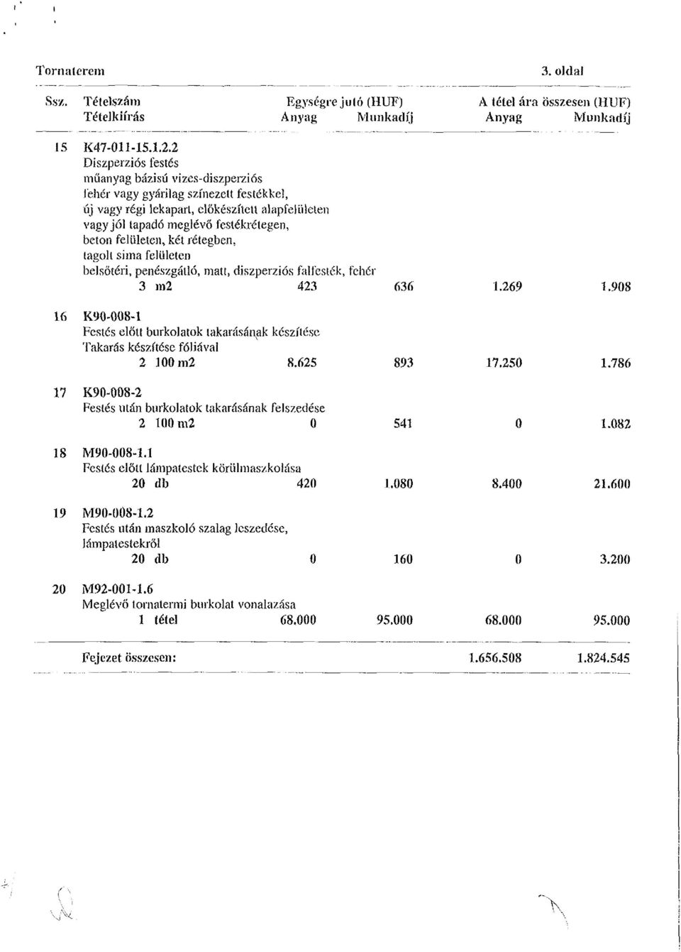 felületen, két rétegben. tagolt sima felületen belsőtéri, penészgálló, matt, diszperziós falfesték, fehér 3 m2 423 636 1.269 1.