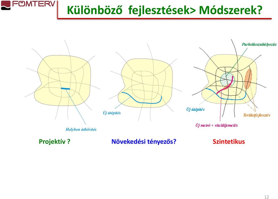 Új útépítés Helyben