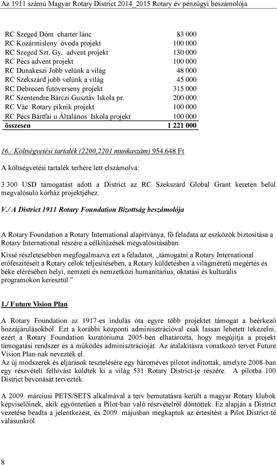 Gusztáv Iskola pr. 200 000 RC Vác Rotary piknik projekt 100 000 RC Pécs Bártfai u Általános Iskola projekt 100 000 összesen 1 221 000 16./ Költségvetési tartalék (2200,2201 munkaszám) 954.