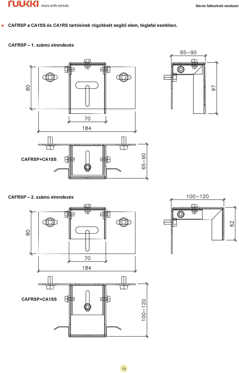 CAFRSP 1.