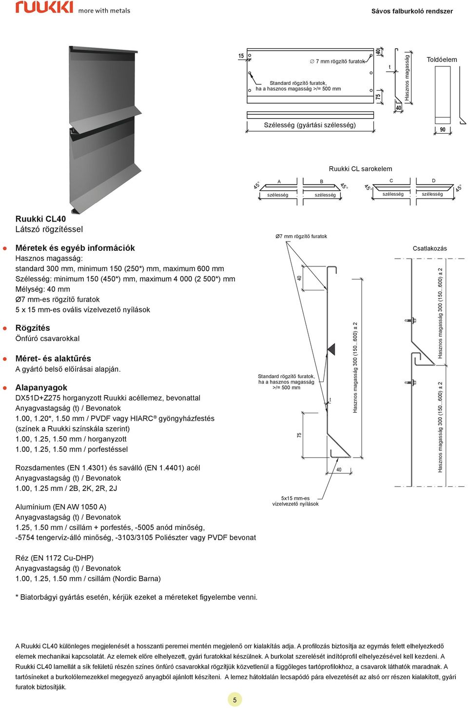 vízelvezeő nyílások DX51D+Z275 horganyzo Ruukki acéllemez, bevonaal 1.00, 1.20*, 1.50 mm / PVDF vagy HIARC gyöngyházfesés (színek a Ruukki színskála szerin) 1.00, 1.25, 1.50 mm / horganyzo 1.00, 1.25, 1.50 mm / porfeséssel 1.