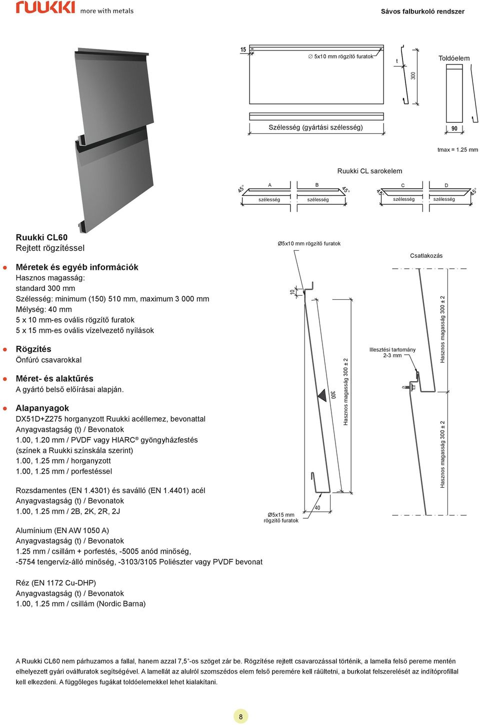 15 mm-es ovális vízelvezeő nyílások DX51D+Z275 horganyzo Ruukki acéllemez, bevonaal 1.00, 1.20 mm / PVDF vagy HIARC gyöngyházfesés (színek a Ruukki színskála szerin) 1.00, 1.25 mm / horganyzo 1.00, 1.25 mm / porfeséssel 1.