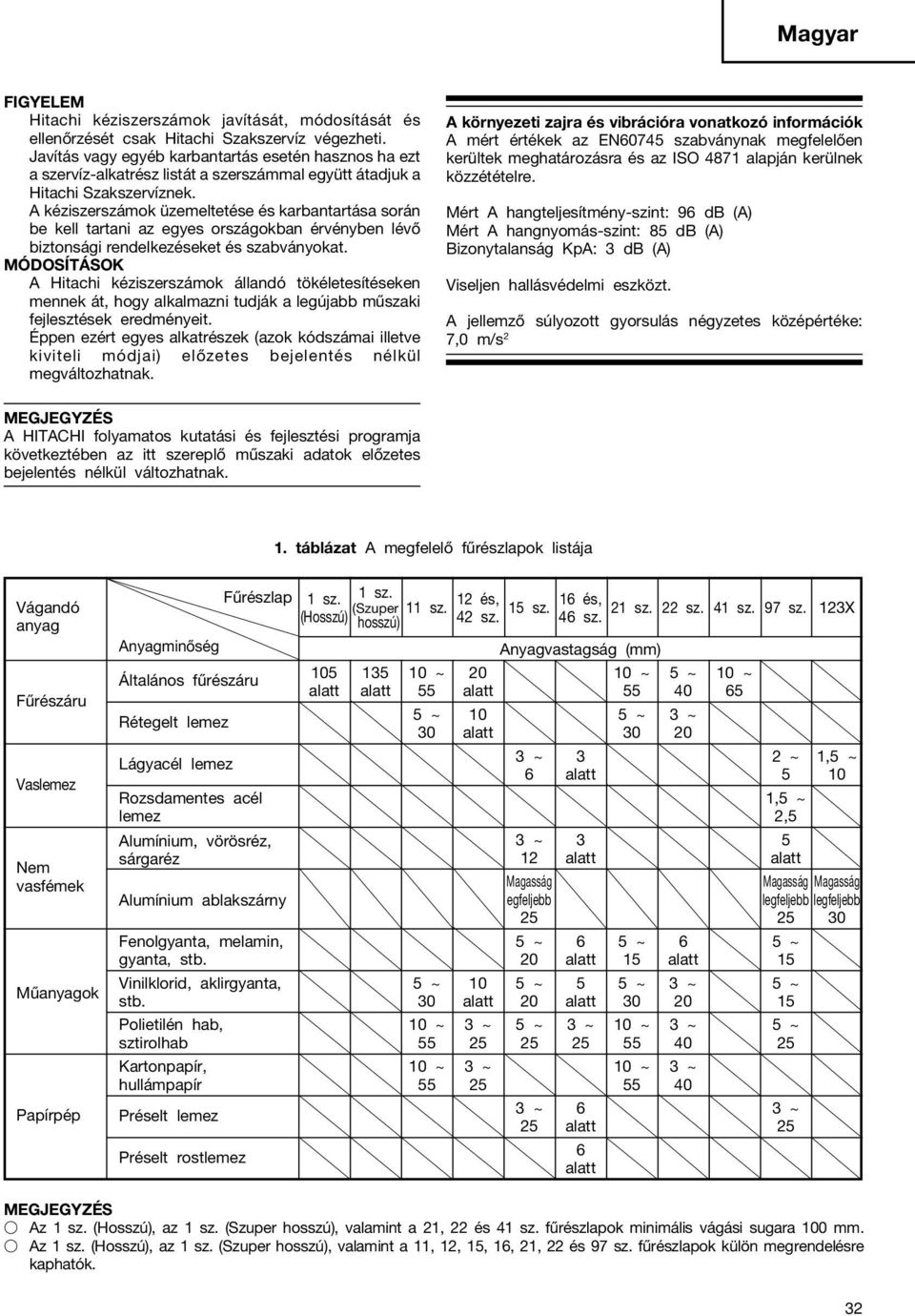 A kéziszerszámok üzemeltetése és karbantartása során be kell tartani az egyes országokban érvényben lévő biztonsági rendelkezéseket és szabványokat.